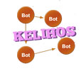 Kelihos