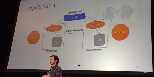 Jorge Blasco Virus Bulletin Conference
