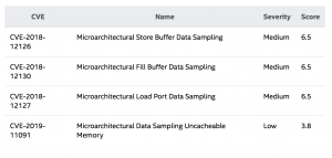 intel speculative execution side channel attack 