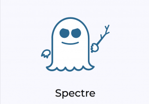 spectre meltdown zombieload name