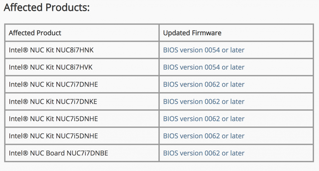 intel NUC high severity vulnerability 