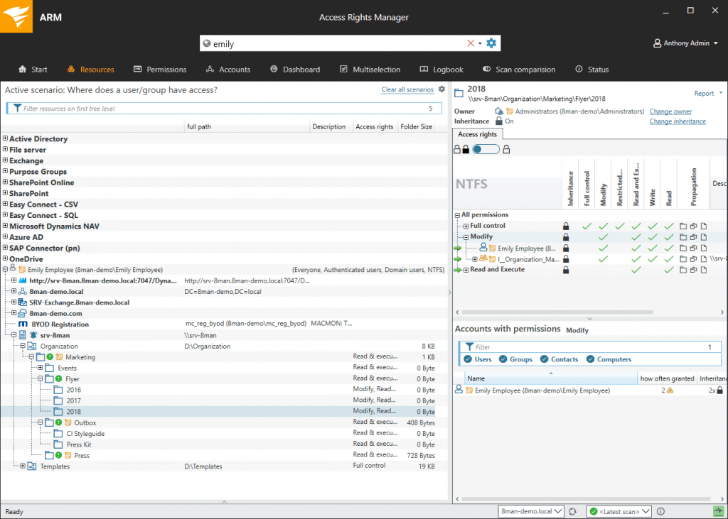 SolarWinds Access Rights Manager