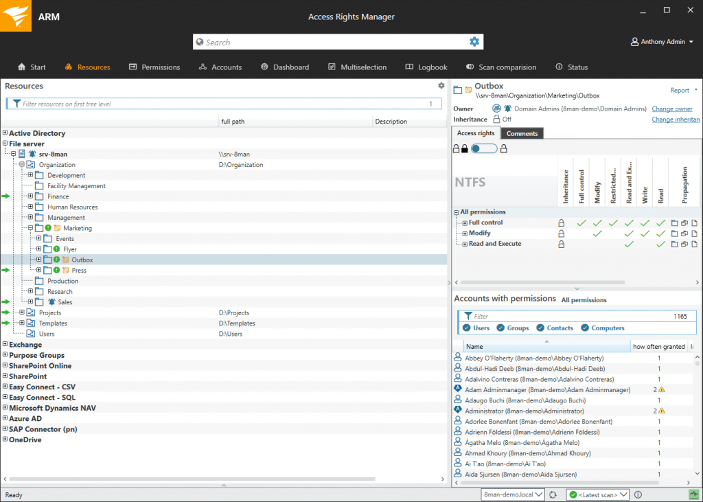 SolarWinds Access Rights Manager 