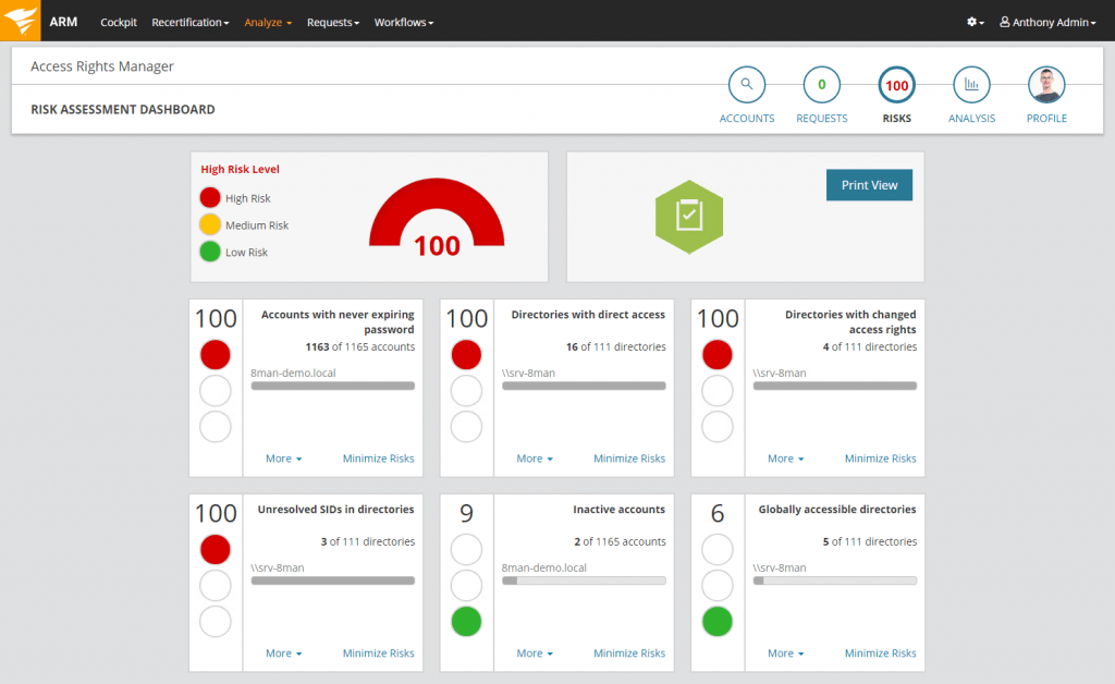 SolarWinds Access Rights Manager 