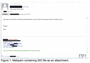 malspam campaign LokiBot NanoCore 