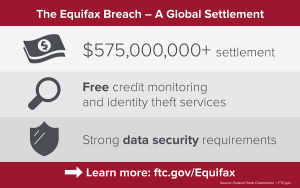 Equifax FTC