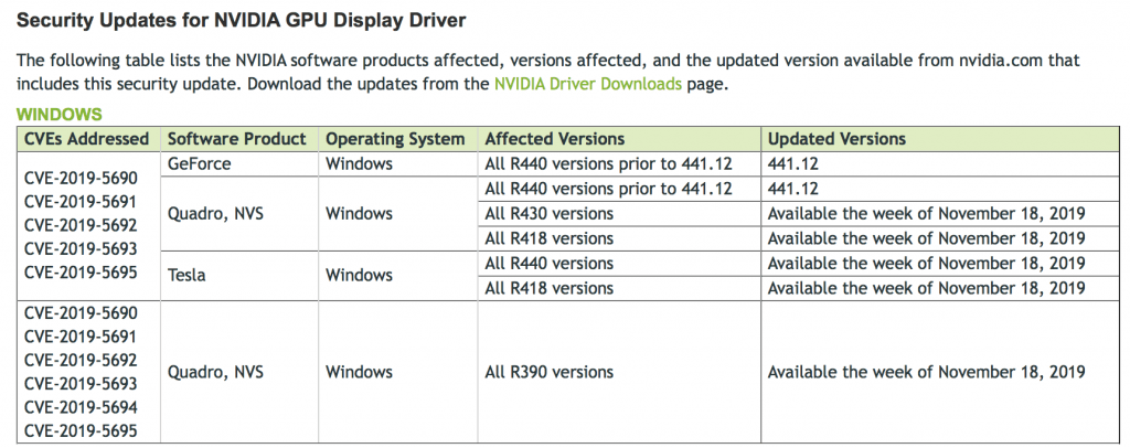 nvidia fix gpu driver 