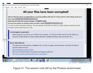 phobos ransomware