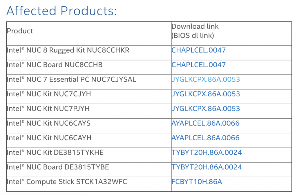 Intel NUC 