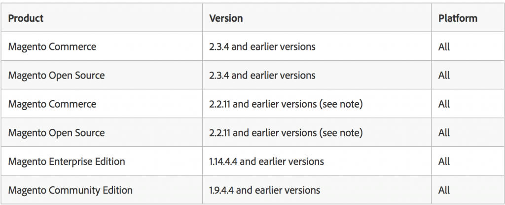 magento adobe flaws