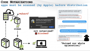 apple notarization