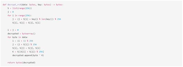 Script Python para descriptografia do payload