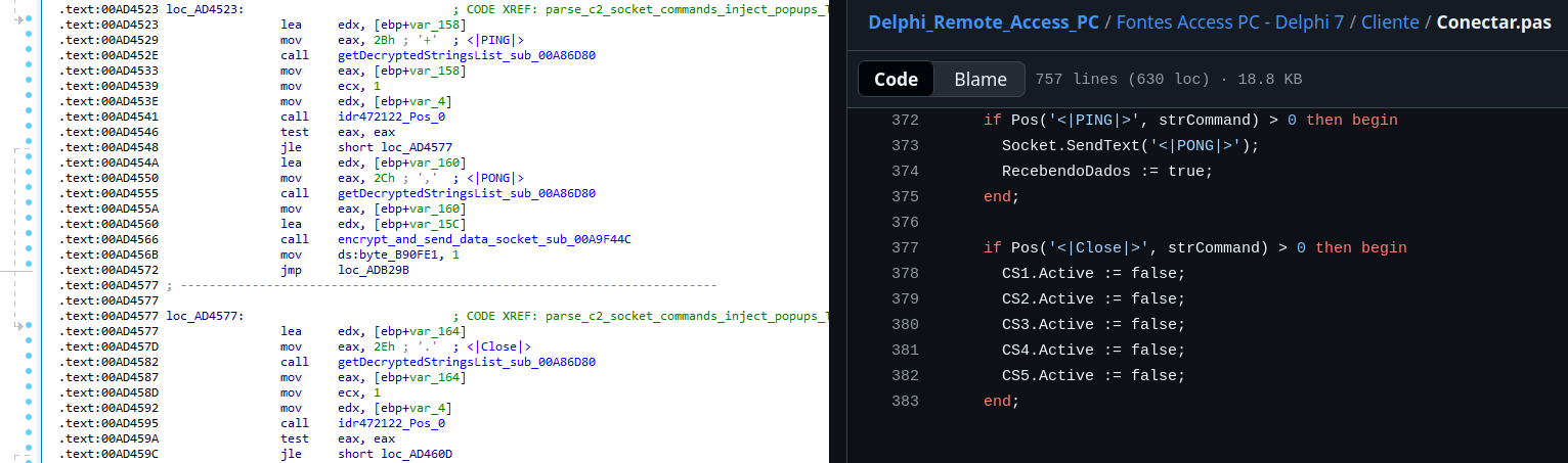 Comparação dos comandos "PING" e "Close" (desmontagem da amostra à esquerda, código-fonte do Delphi Remote Access à direita)