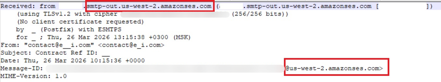 Cabeçalhos da mensagem de phishing