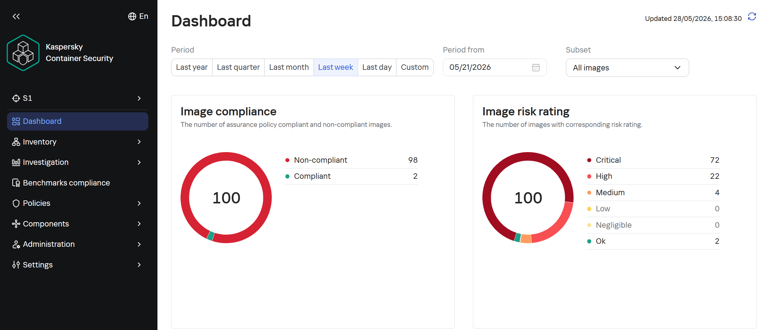 Resultados da análise de imagem no Kaspersky Container Security
