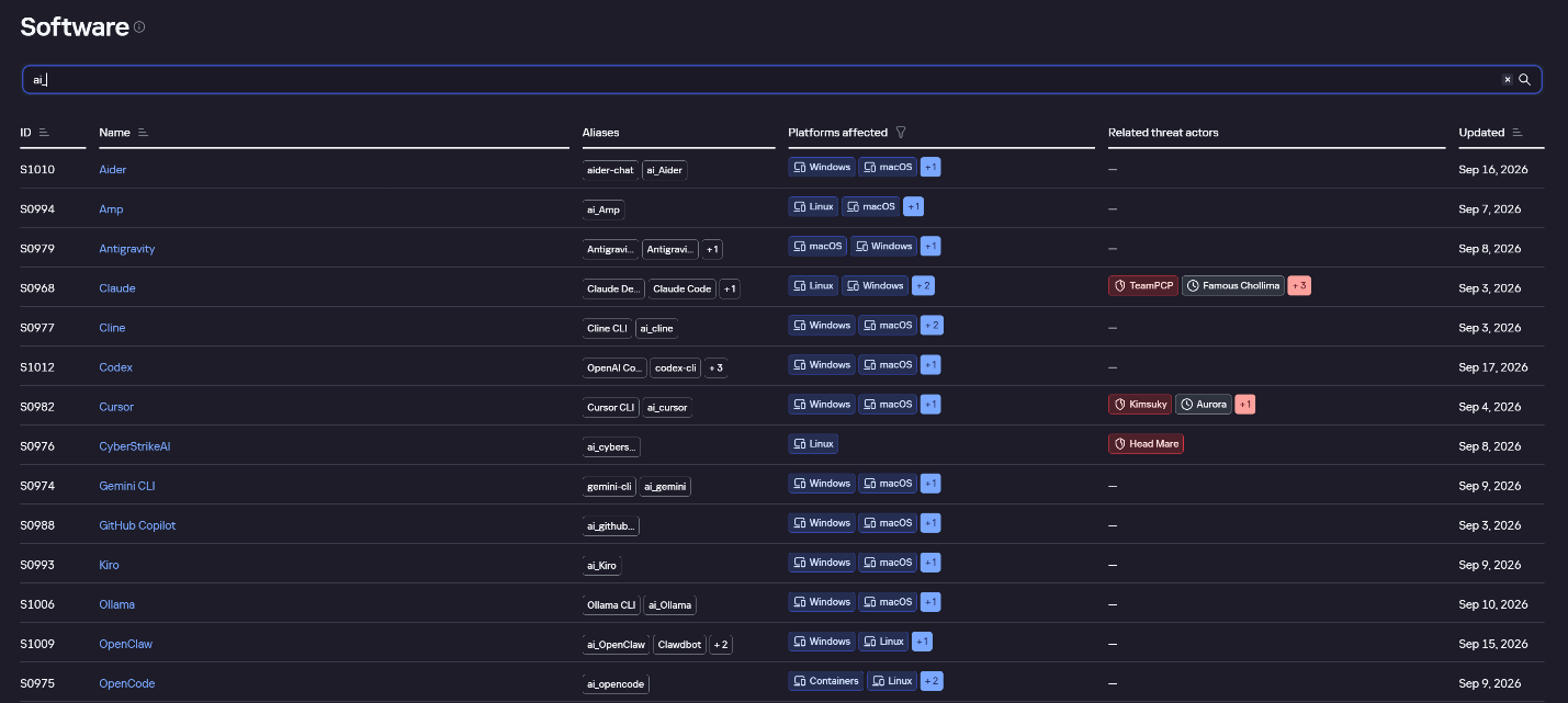 how-to-secure-ai-agentsEN16 Perfis de agentes de IA no Kaspersky TIP