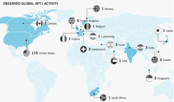 Comment Crew Exposé a New Level of China Attack Attribution ...