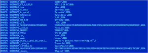 Fragment of code which shows how stolen addresses are sent to a remote web server