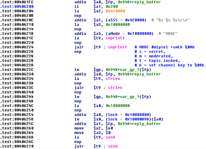 hydra bot commands