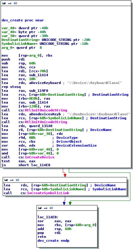 Device creation routine in the 64 bit driver