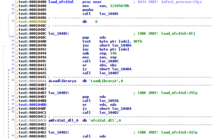 Position-independent code to load a DLL into a target process