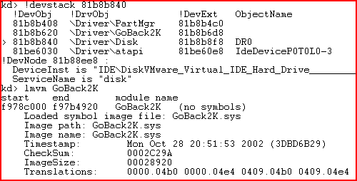 comodo filesystem filter driver is not loaded