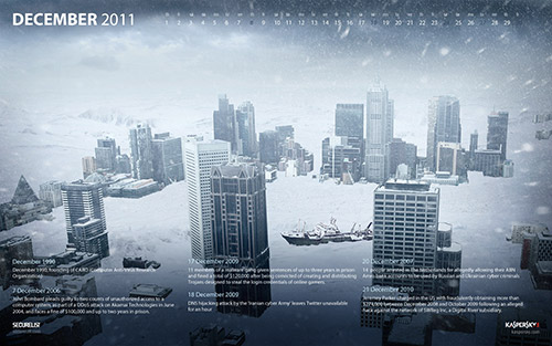 Malware Calendar Wallpaper For December 2011 Securelist