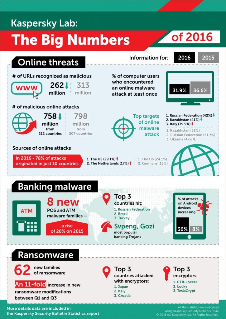 ksb_big_numbers_en