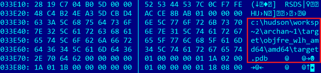 Unraveling the Lamberts Toolkit