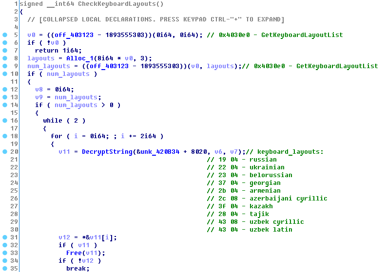 A complete guide to working with Cookies in Go – Alex Edwards