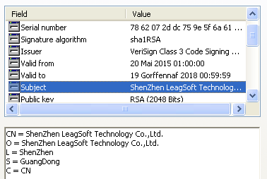 sql injection tool get cc cvv address