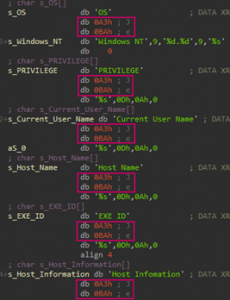 MosaicRegressor: Lurking in the Shadows of UEFI | Securelist