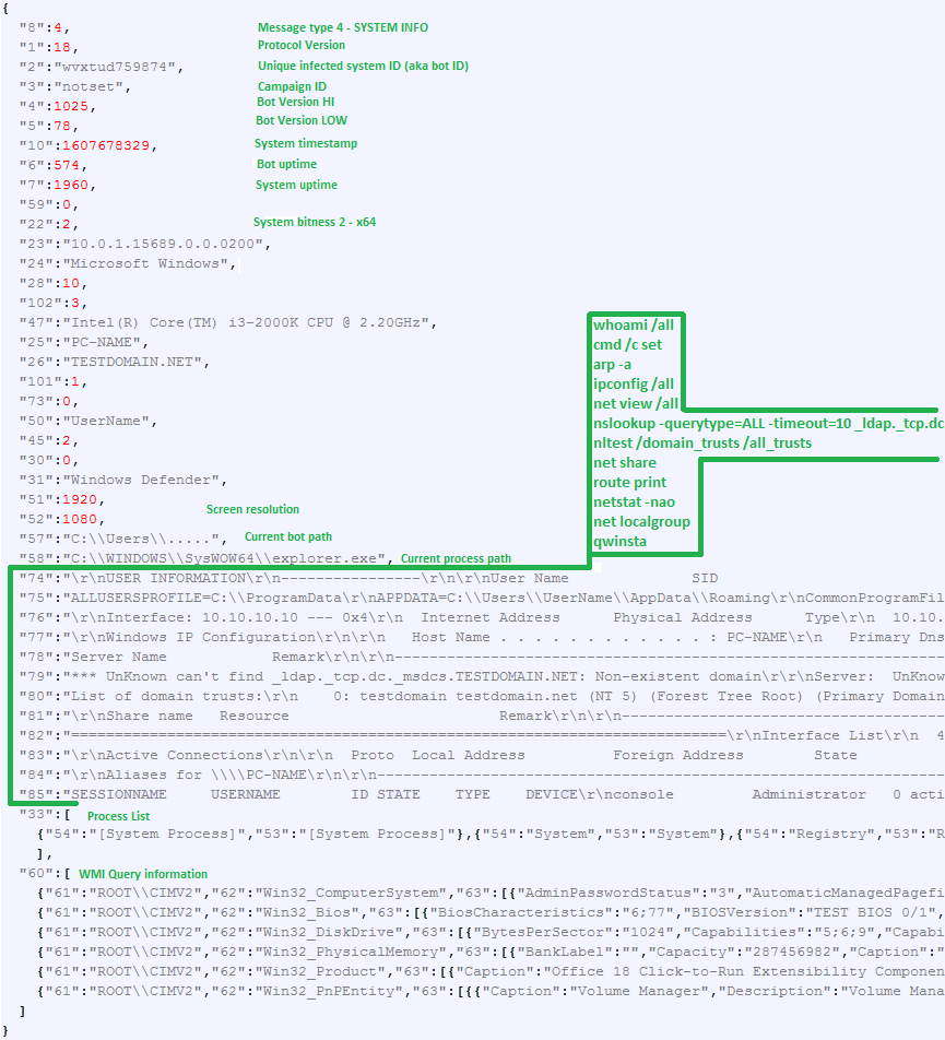 Trojan.XF.QAKBOT.AP - Threat Encyclopedia