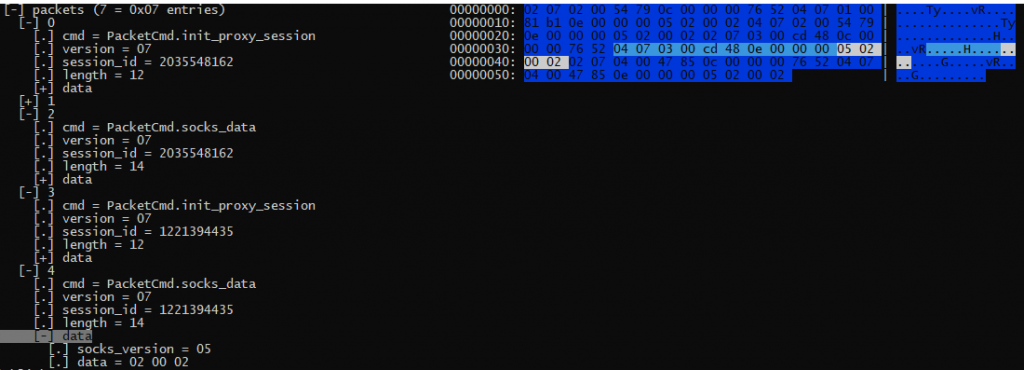 Parsed packets from C2