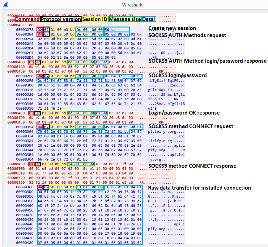 Trojan.XF.QAKBOT.AP - Threat Encyclopedia