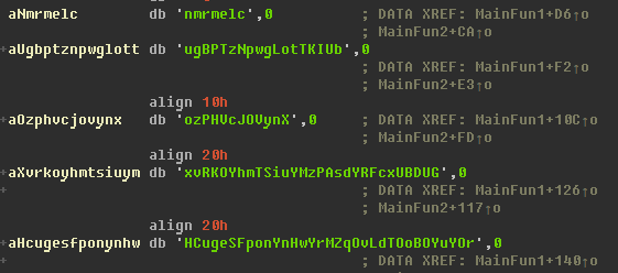 Random strings used by anti-analysis functions