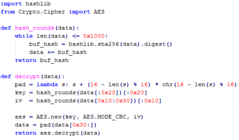 Trickbot Banking Trojan Modules Overview | Securelist