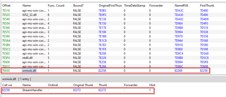 Appended IAT entry to a rogue wbemcomn.dll file which forces the loading of StealthVector upon initiation of the WMI service