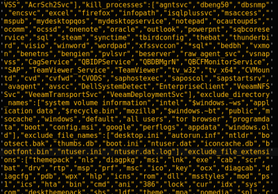 A Bad Luck BlackCat | Securelist