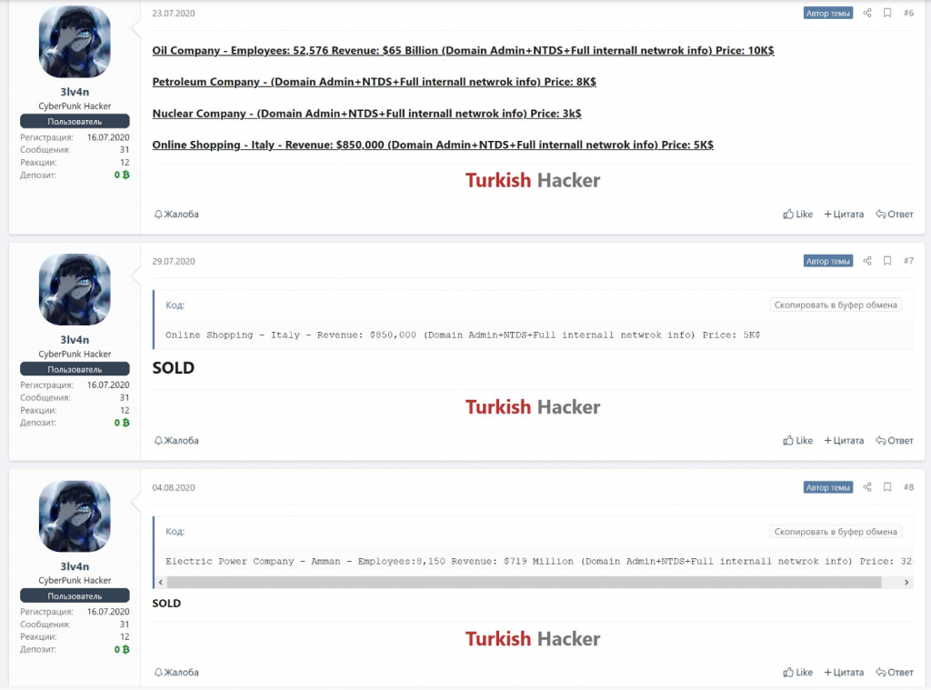 Access data sold a few days after publication