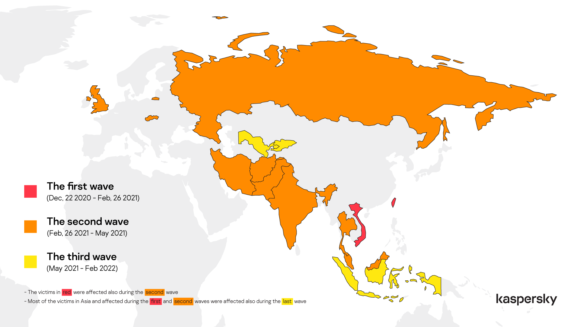 IT threat evolution Q3 2022