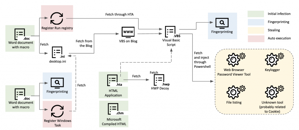 Testing the Arbitrary: Mind Mapping A Pen – Assert.This