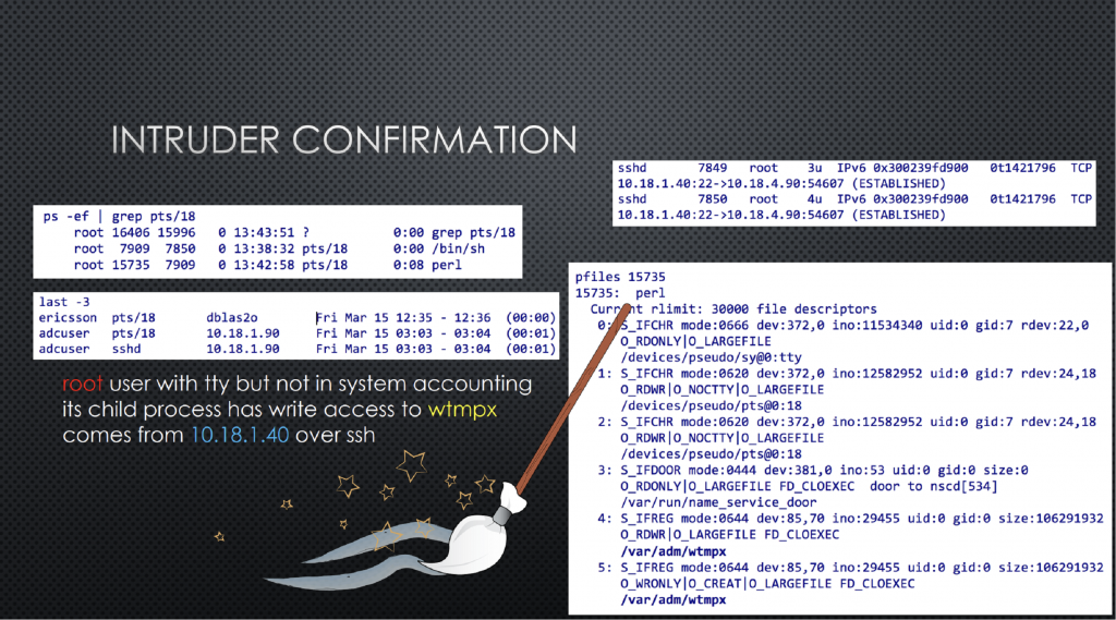 A Surprise Encounter With a Telco APT, by courtesy of Emmanuel Gadaix