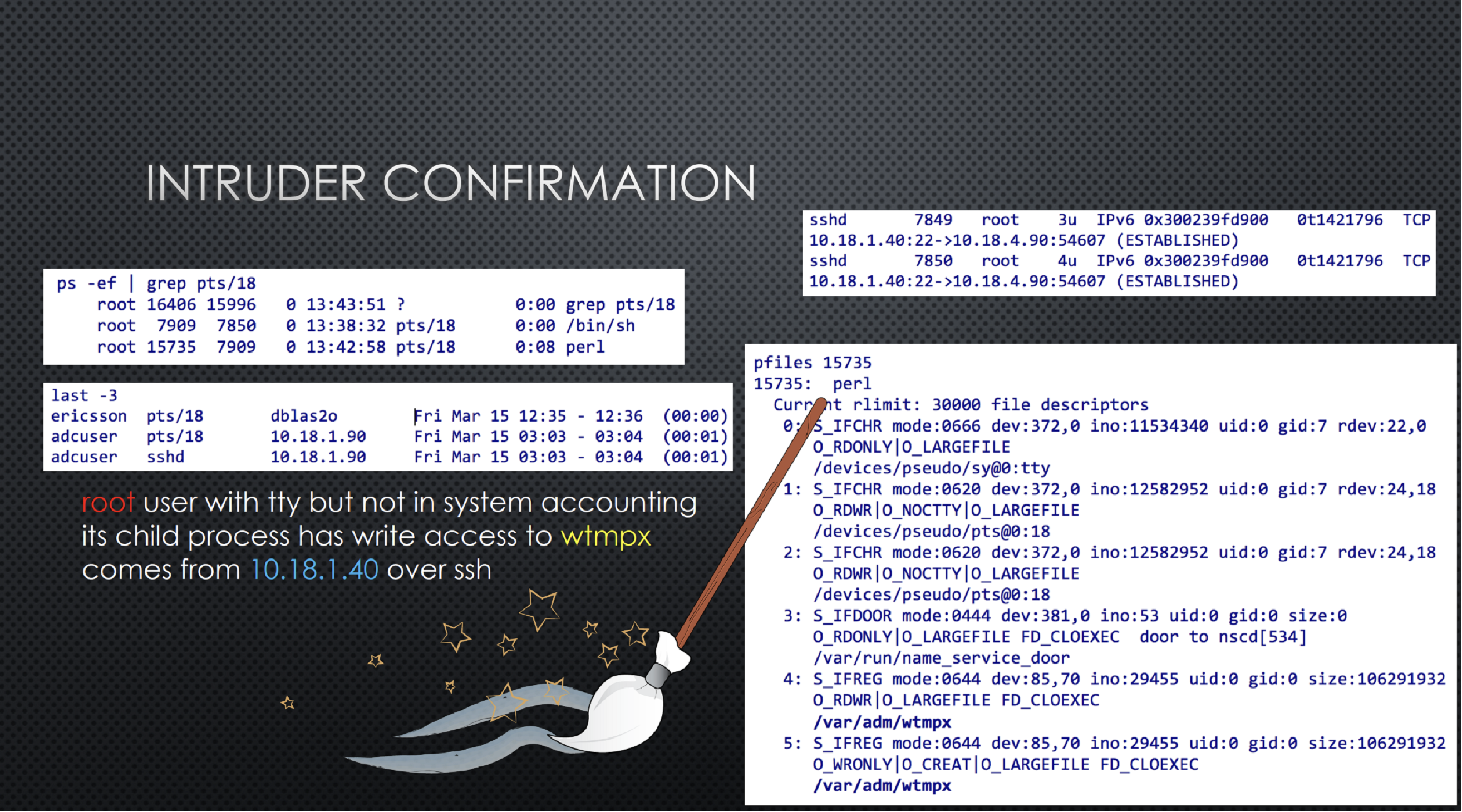 ProjectSuaron: Kaspersky Lab researchers describe espionage platform